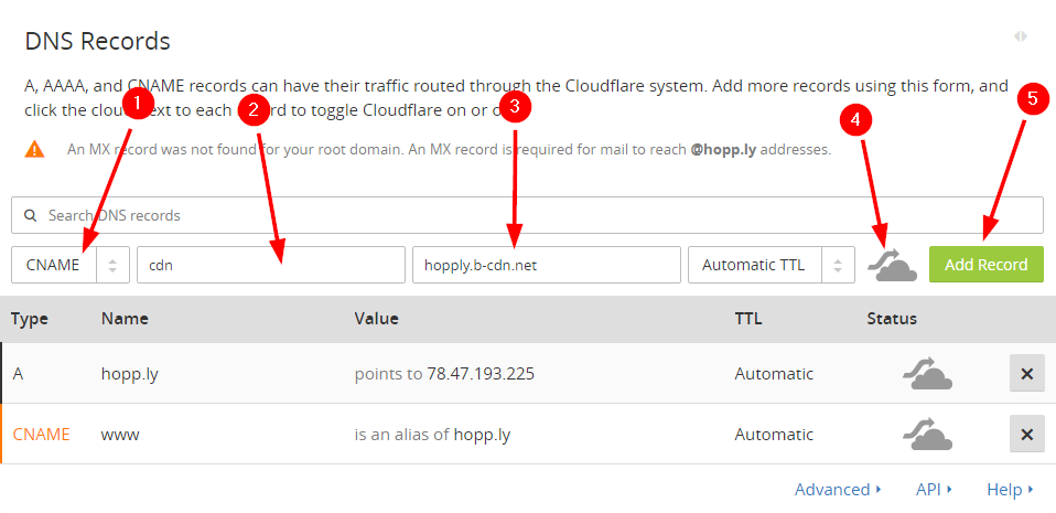 cloudflare_step_3_add_cname.png